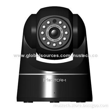 Megapixel IP cameras